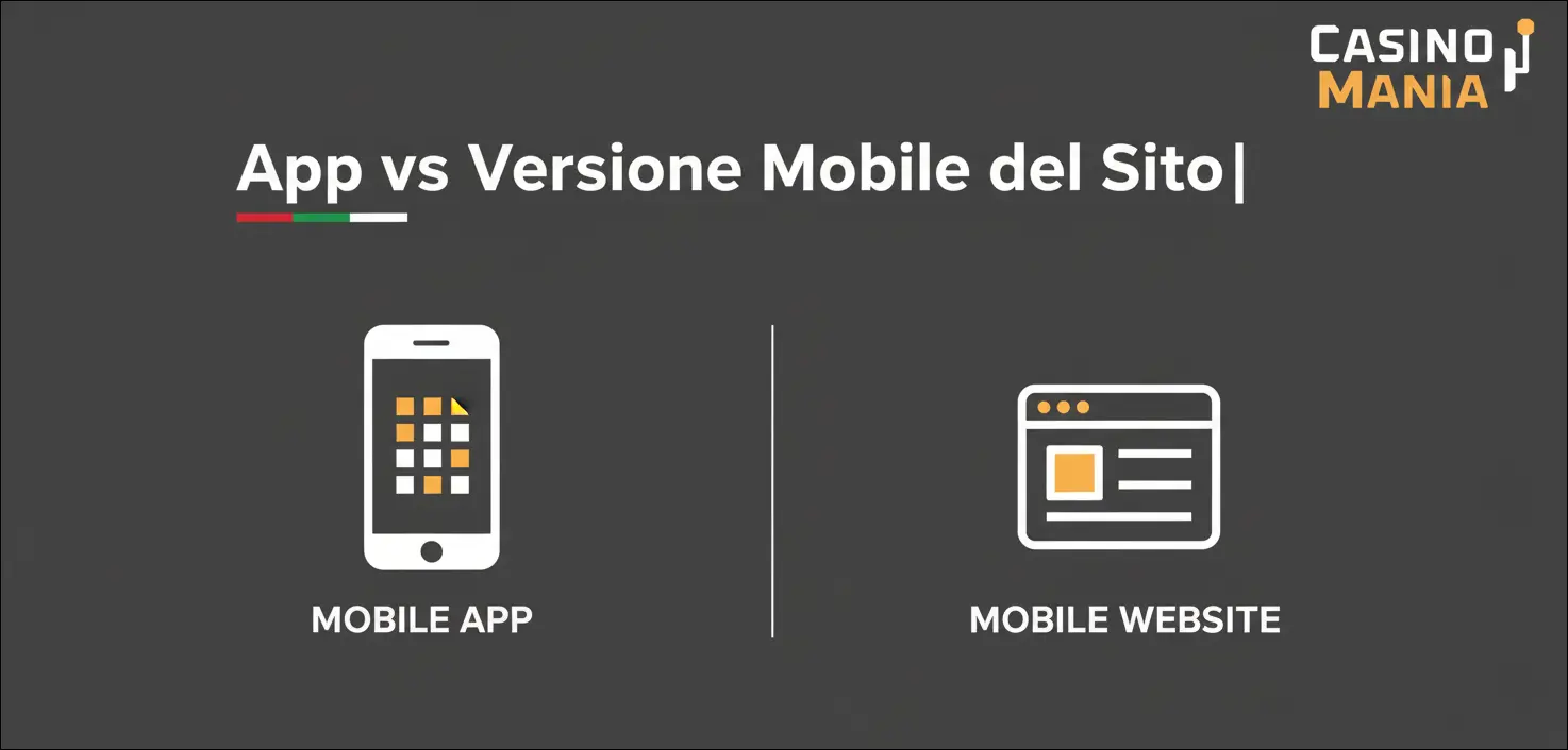 App vs Versione Mobile del Sito