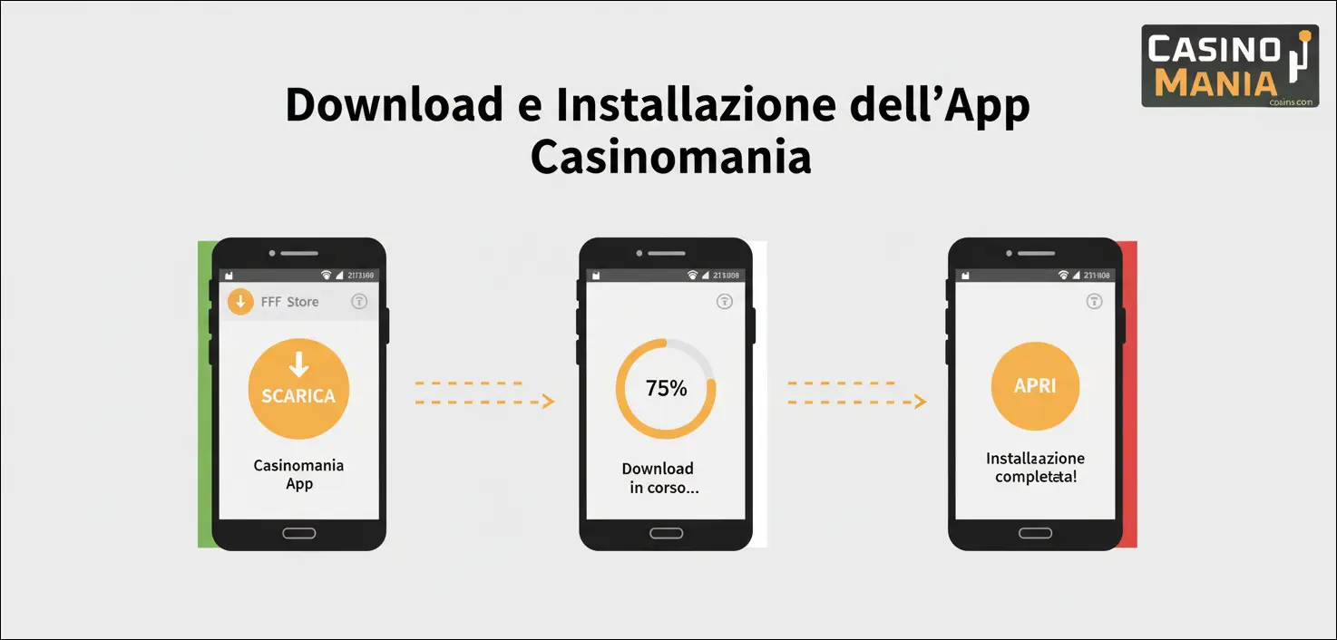 Download e Installazione dell'App Casinomania