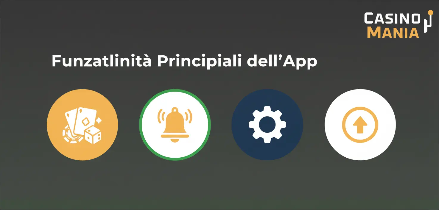Funzionalità Principali dell'App