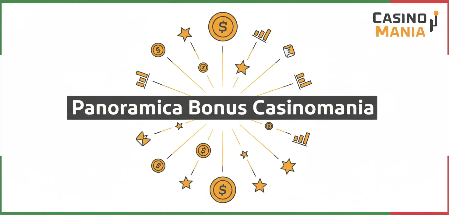 Panoramica Bonus Casinomania