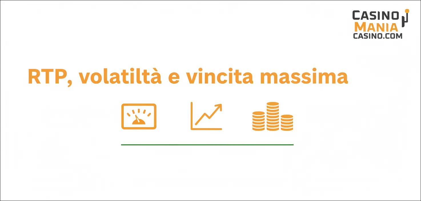 RTP, volatilità e vincita massima