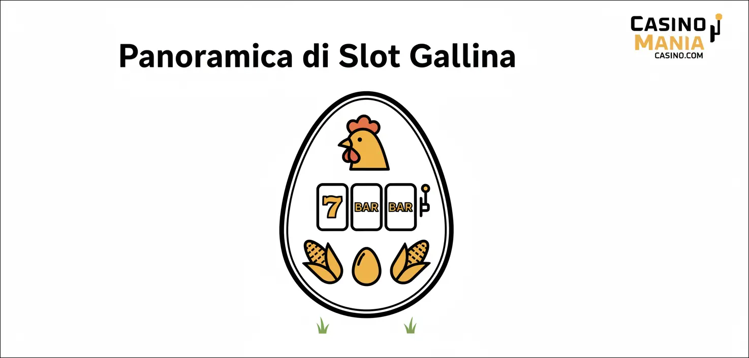 Panoramica di Slot Gallina