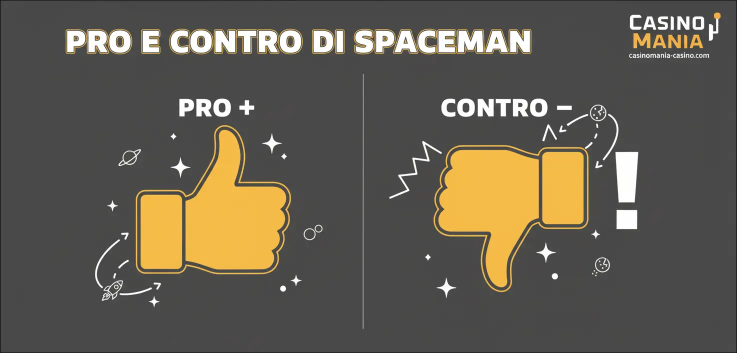 Pro e Contro di Spaceman